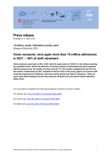 Swiss museums: once again more than 10 million admissions in 2021 - 40% of staff volunteers