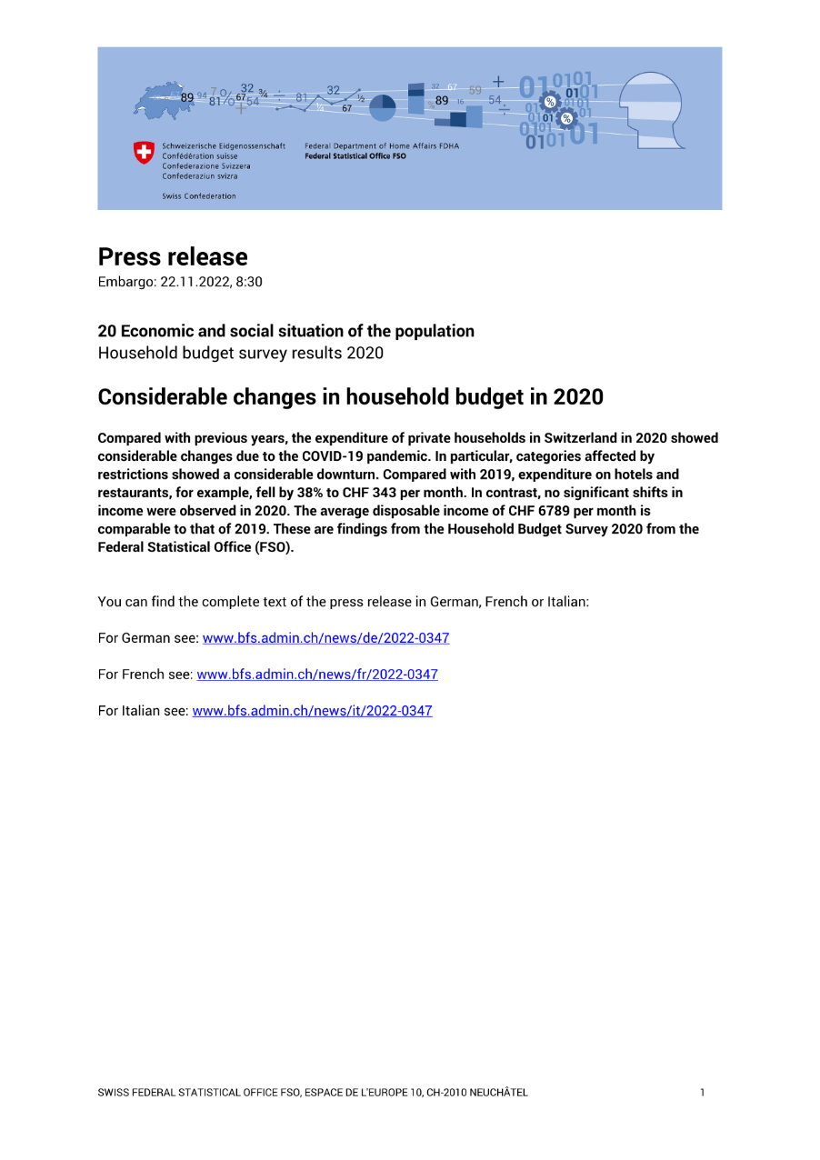 Considerable changes in household budget in 2020