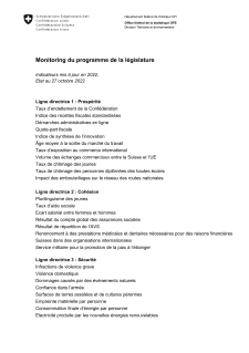 Monitoring du programme de la législature