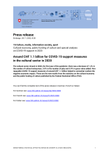 Around CHF 1.1 billion for COVID-19 support measures in the cultural sector in 2020