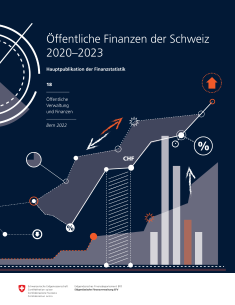 Öffentliche Finanzen der Schweiz 2020-2023