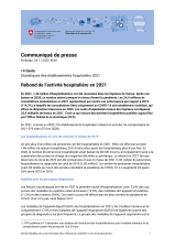 Rebond de l'activité hospitalière en 2021