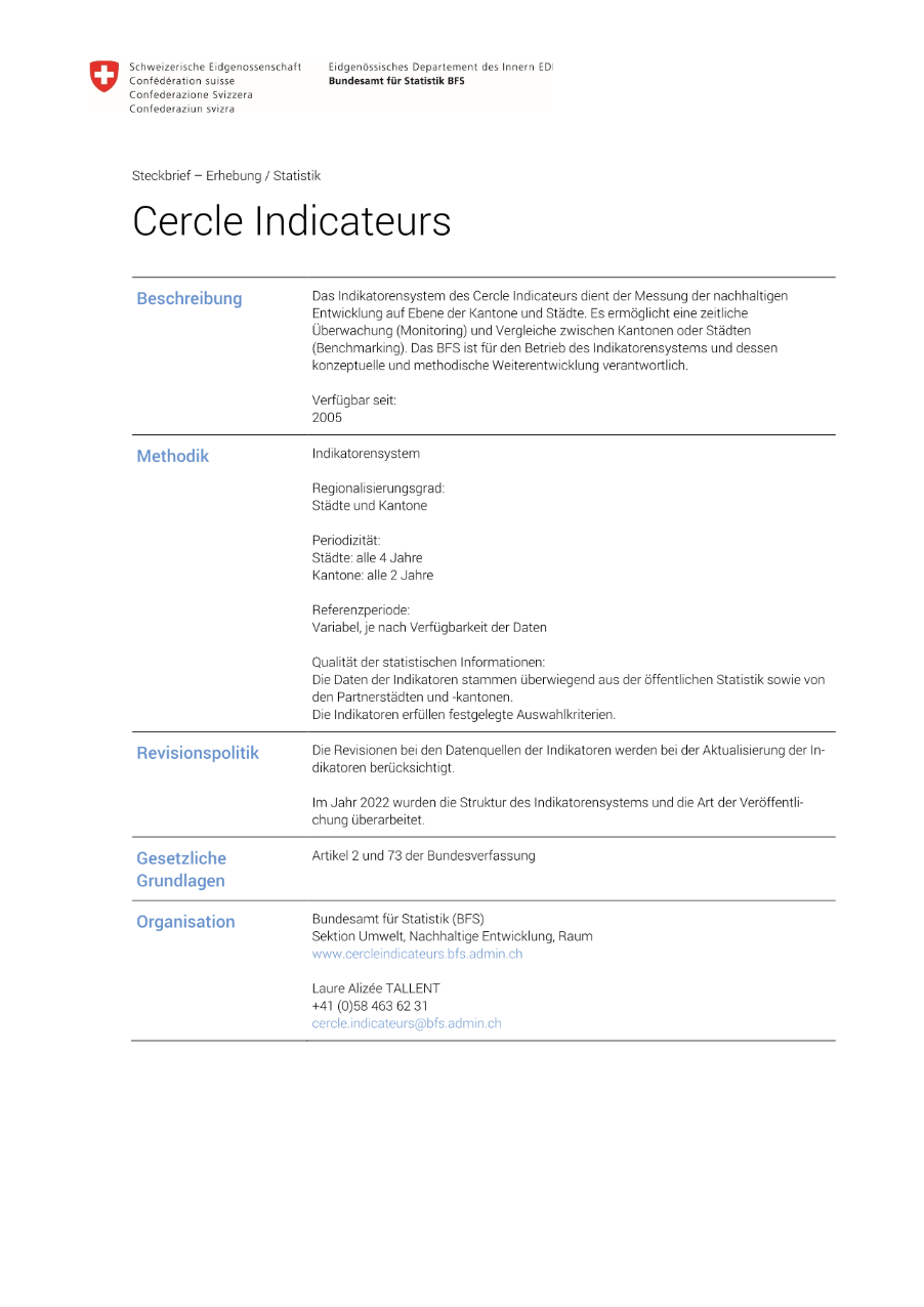 Cercle Indicateurs