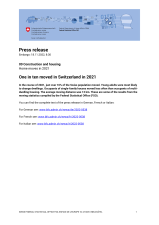 One in ten moved in Switzerland in 2021