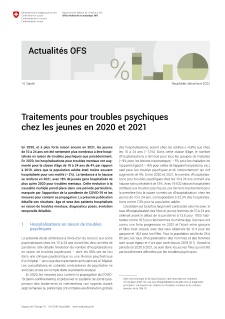 Traitements pour troubles psychiques chez les jeunes en 2020 et 2021