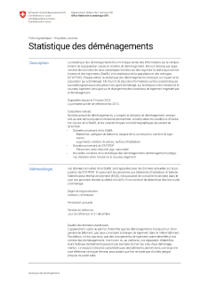Statistique des déménagements
