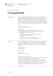 Umzugsstatistik