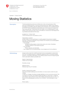 Moving Statistics