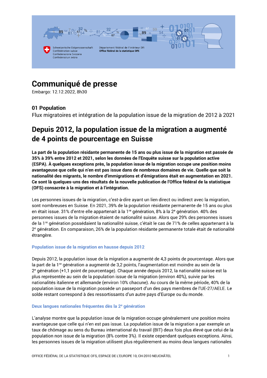 Depuis 2012, la population issue de la migration a augmenté de 4 points de pourcentage en Suisse