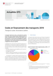 Coûts et financement des transports 2019