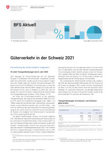 Güterverkehr in der Schweiz 2021