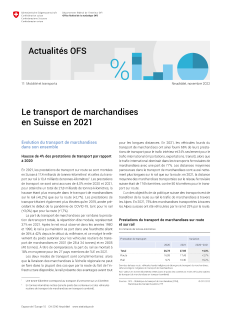 Le transport de marchandises en Suisse en 2021