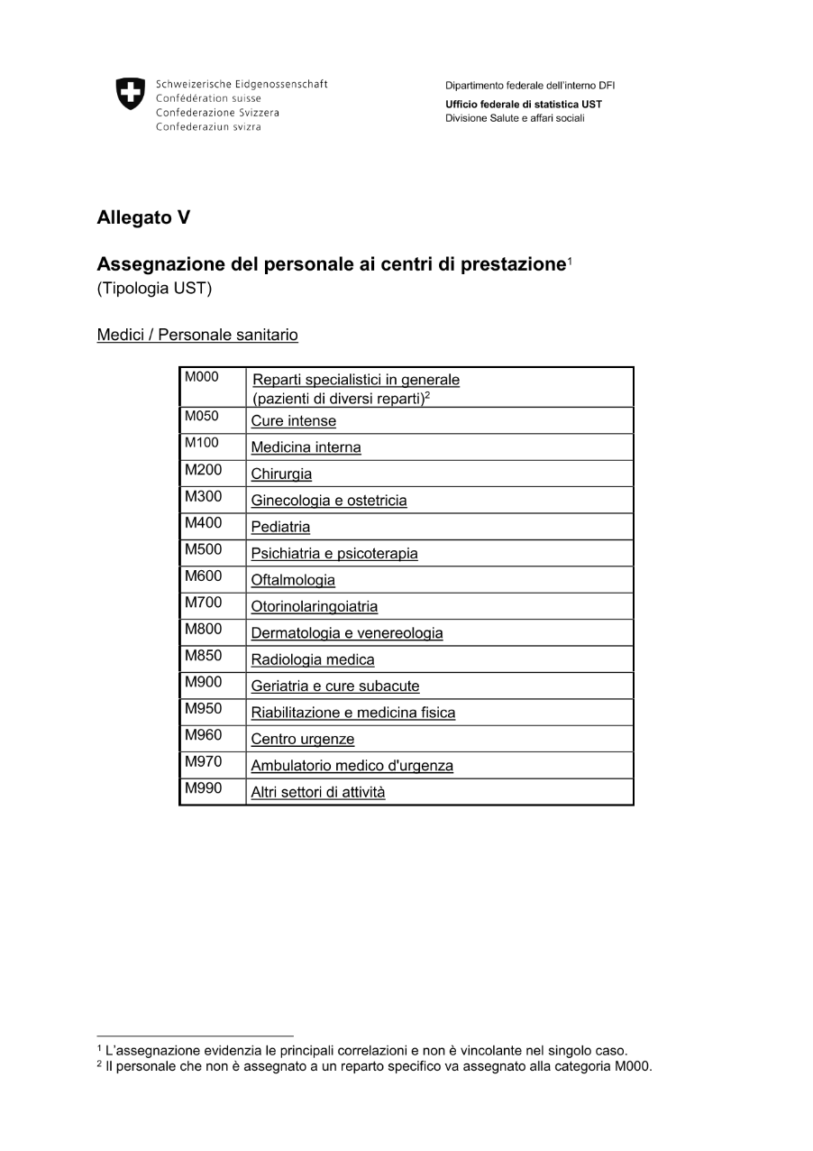 Statistica ospedaliera - Allegato V Assegnazione del personale ai centri di prestazione