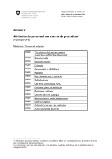 Statistique des hôpitaux - Annexe V Attribution du personnel aux centres de prestations