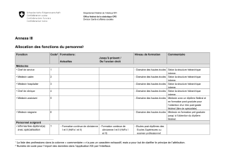 Statistique des hôpitaux - Annexe III Allocation des fonctions du personnel
