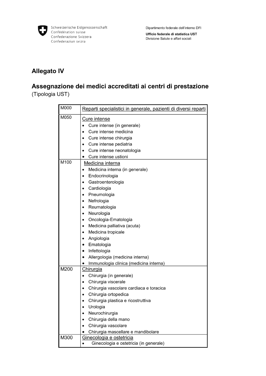 Statistica ospedaliera - Allegato IV Assegnazione dei medici accreditati ai centri di prestazione