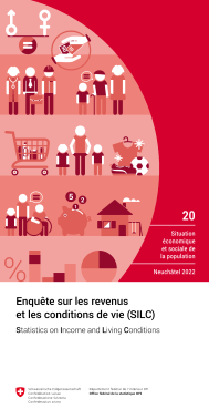 Enquête sur les revenus et les conditions de vie (SILC)