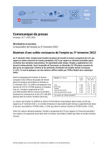 Maintien d'une solide croissance de l'emploi au 3e trimestre 2022