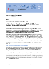 La légère baisse des primes entre 2021 et 2022 est sans influence sur le revenu disponible