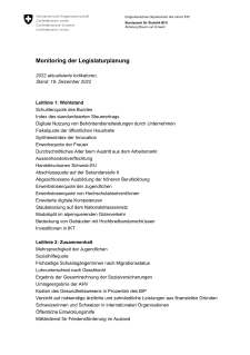 Monitoring der Legislaturplanung