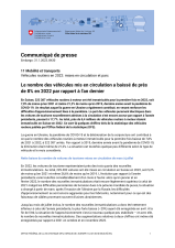 Le nombre des véhicules mis en circulation a baissé de près de 8% en 2022 par rapport à l'an dernier