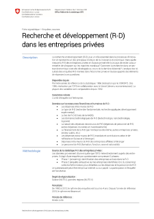 Recherche et développement (R-D) dans les entreprises privées