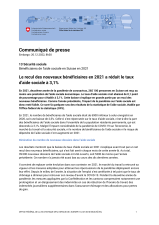 Le recul des nouveaux bénéficiaires en 2021 a réduit le taux d'aide sociale à 3,1%