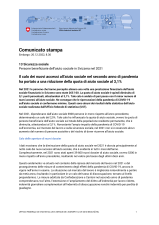 Il calo dei nuovi accessi all'aiuto sociale nel secondo anno di pandemia ha portato a una riduzione della quota di aiuto sociale al 3,1%