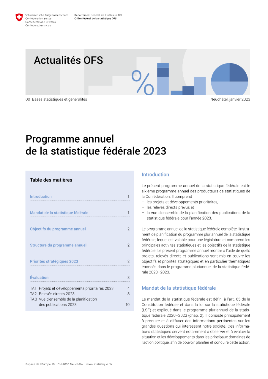 Programme annuel de la statistique fédérale 2023