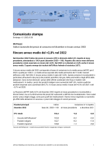 Rincaro annuo medio del +2,8% nel 2022