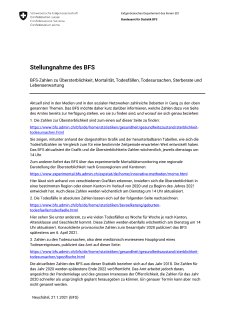 BFS-Zahlen zu Übersterblichkeit, Mortalität, Todesfällen, Todesursachen, Sterberate und Lebenserwartung