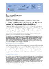 Le nombre d'actifs occupés a progressé de 0,8% et le taux de chômage (BIT) a reculé à 4,1% au 4e trimestre 2022