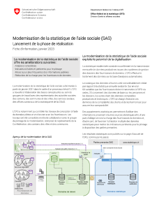 Lancement de la phase de réalisation