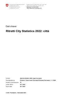 Ritratti delle città 2022
