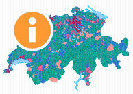 Sviluppo dei prezzi degli immobili per tipo di Comune