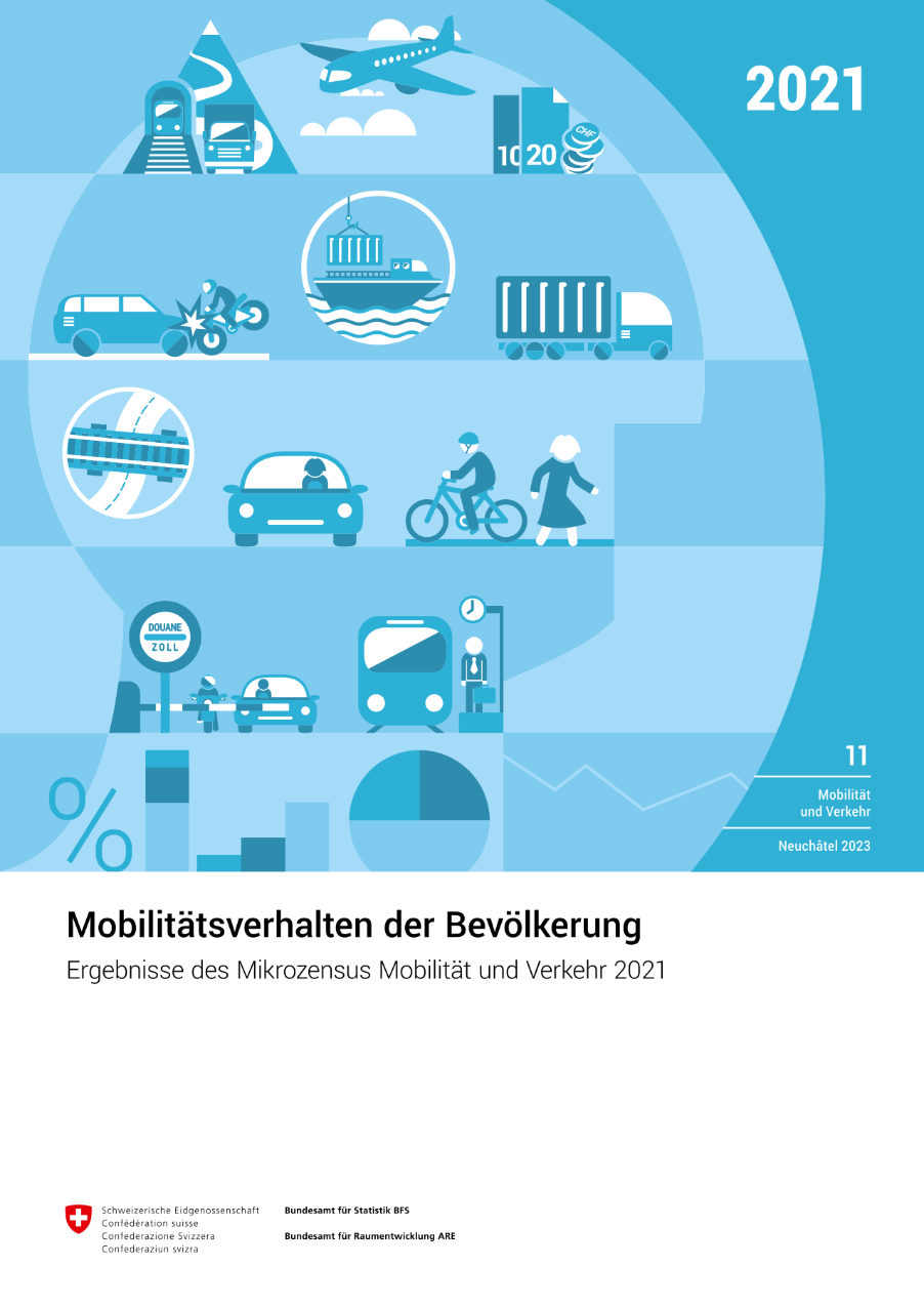 Mobilitätsverhalten der Bevölkerung