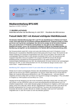 Freizeit bleibt 2021 mit Abstand wichtigster Mobilitätszweck