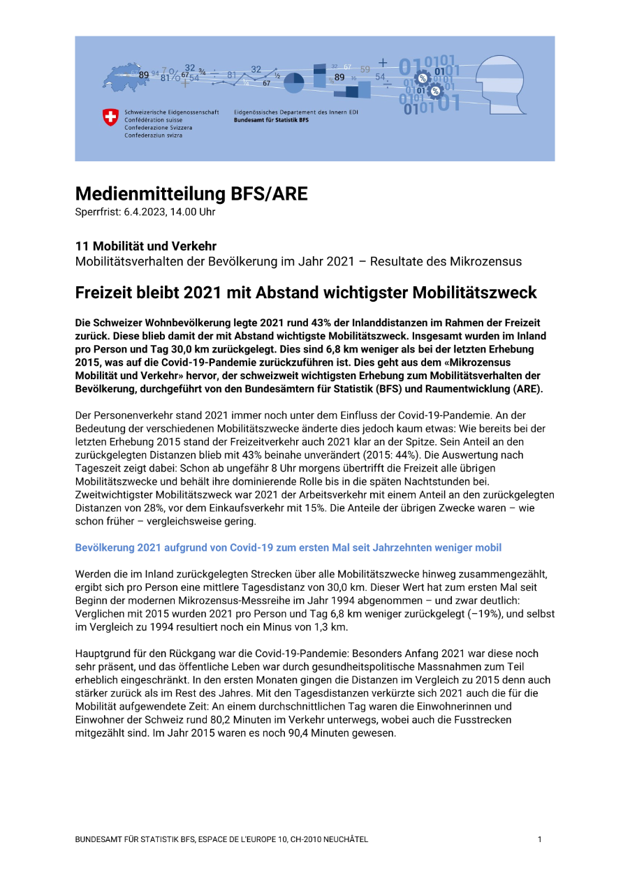 Freizeit bleibt 2021 mit Abstand wichtigster Mobilitätszweck