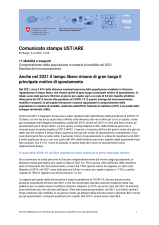 Anche nel 2021 il tempo libero rimane di gran lunga il principale motivo di spostamento