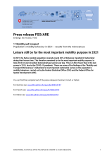 Leisure still by far the most important mobility purpose in 2021