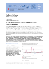Im Jahr 2021 sind in der Schweiz 5957 Personen an Covid-19 gestorben