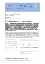 5957 décès dus au COVID-19 en 2021 en Suisse