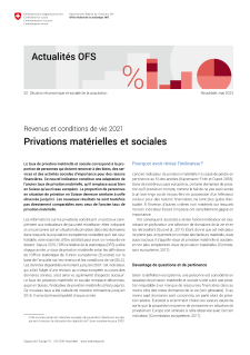 Revenus et conditions de vie 2021