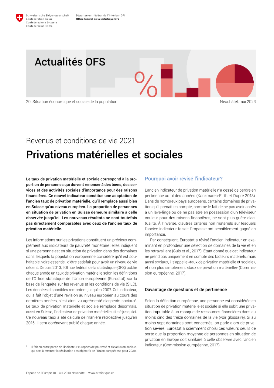 Revenus et conditions de vie 2021