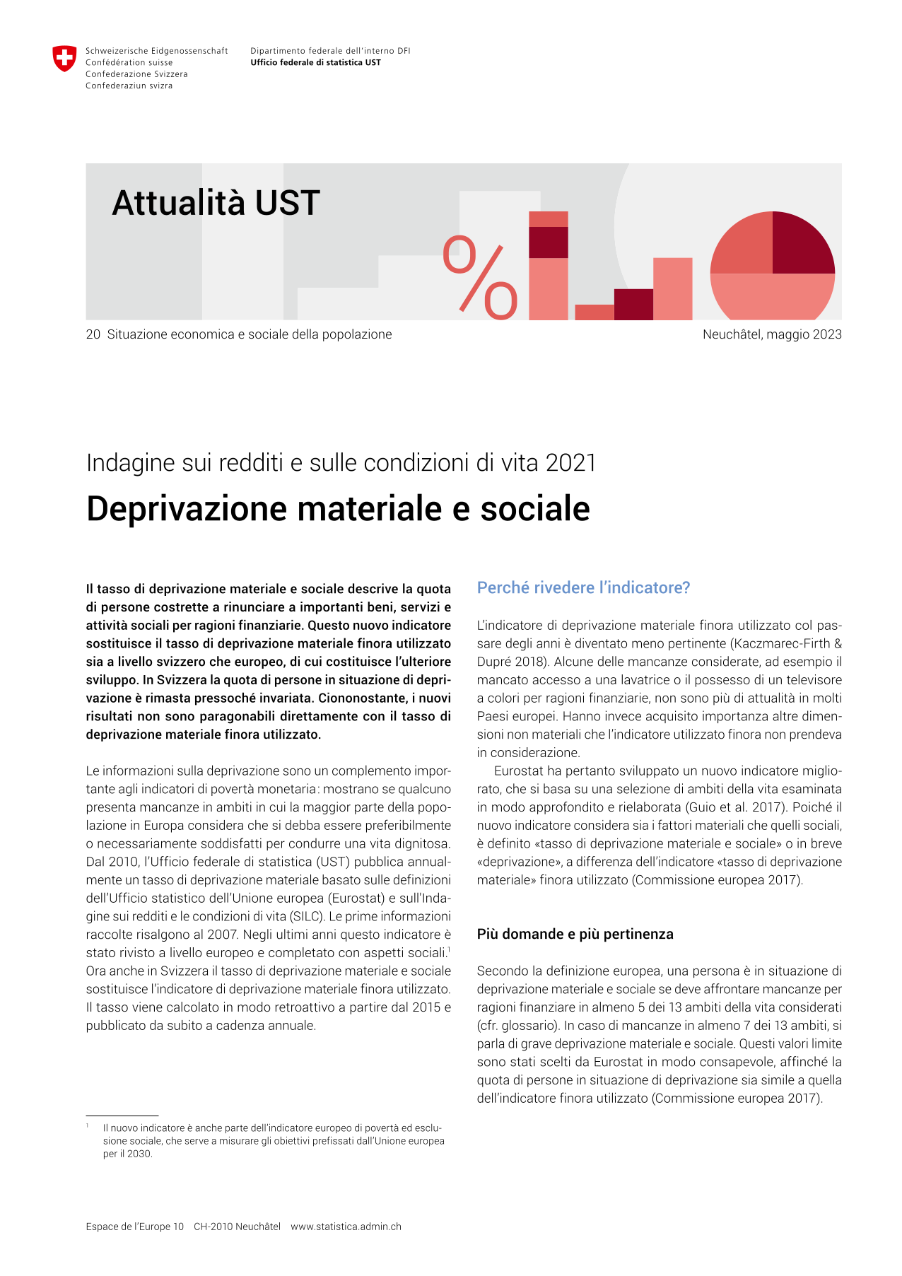 Indagine sui redditi e sulle condizioni di vita 2021