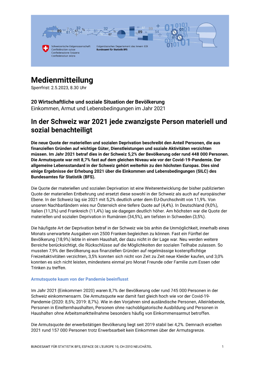 In der Schweiz war 2021 jede zwanzigste Person materiell und sozial benachteiligt