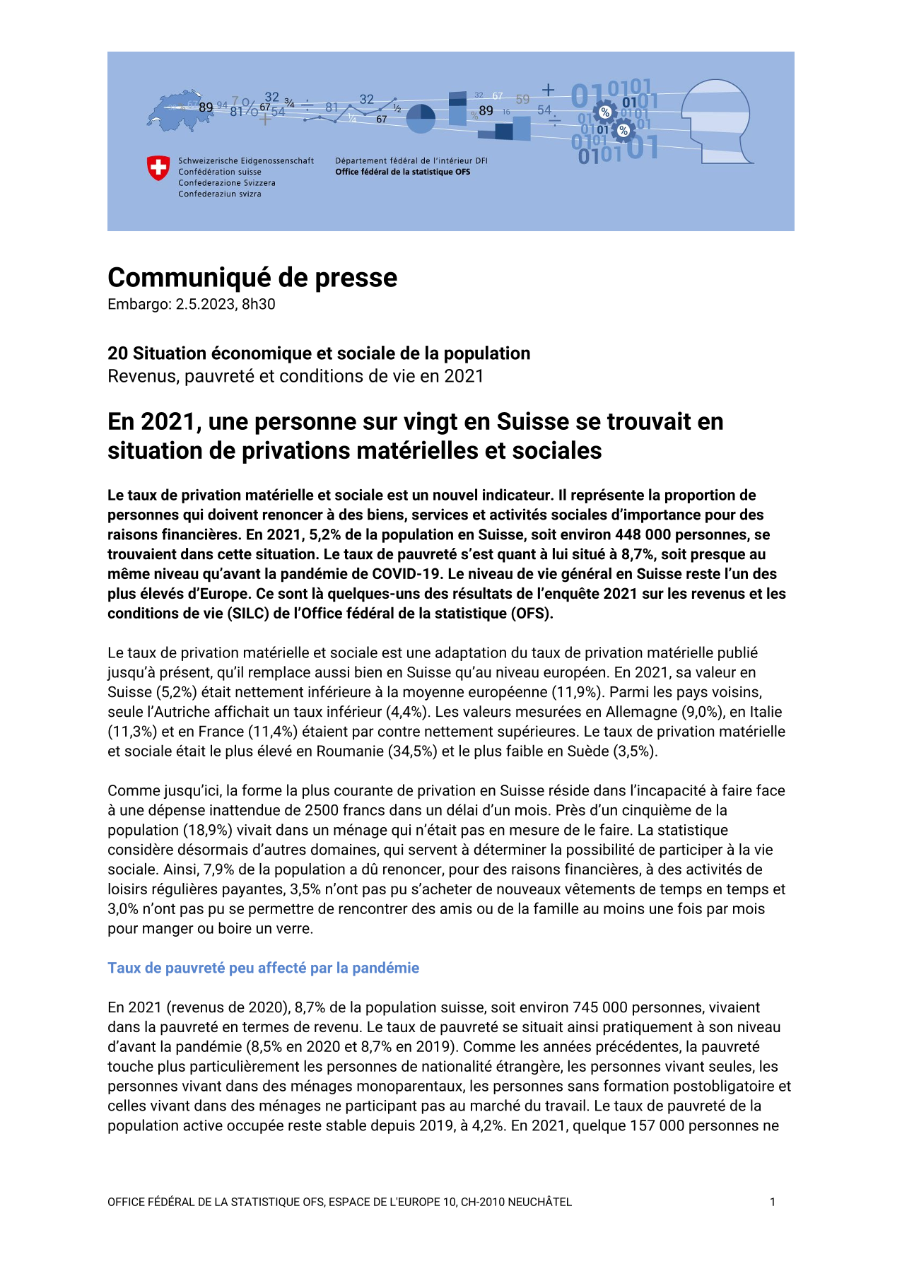 En 2021, une personne sur vingt en Suisse se trouvait en situation de privations matérielles et sociales