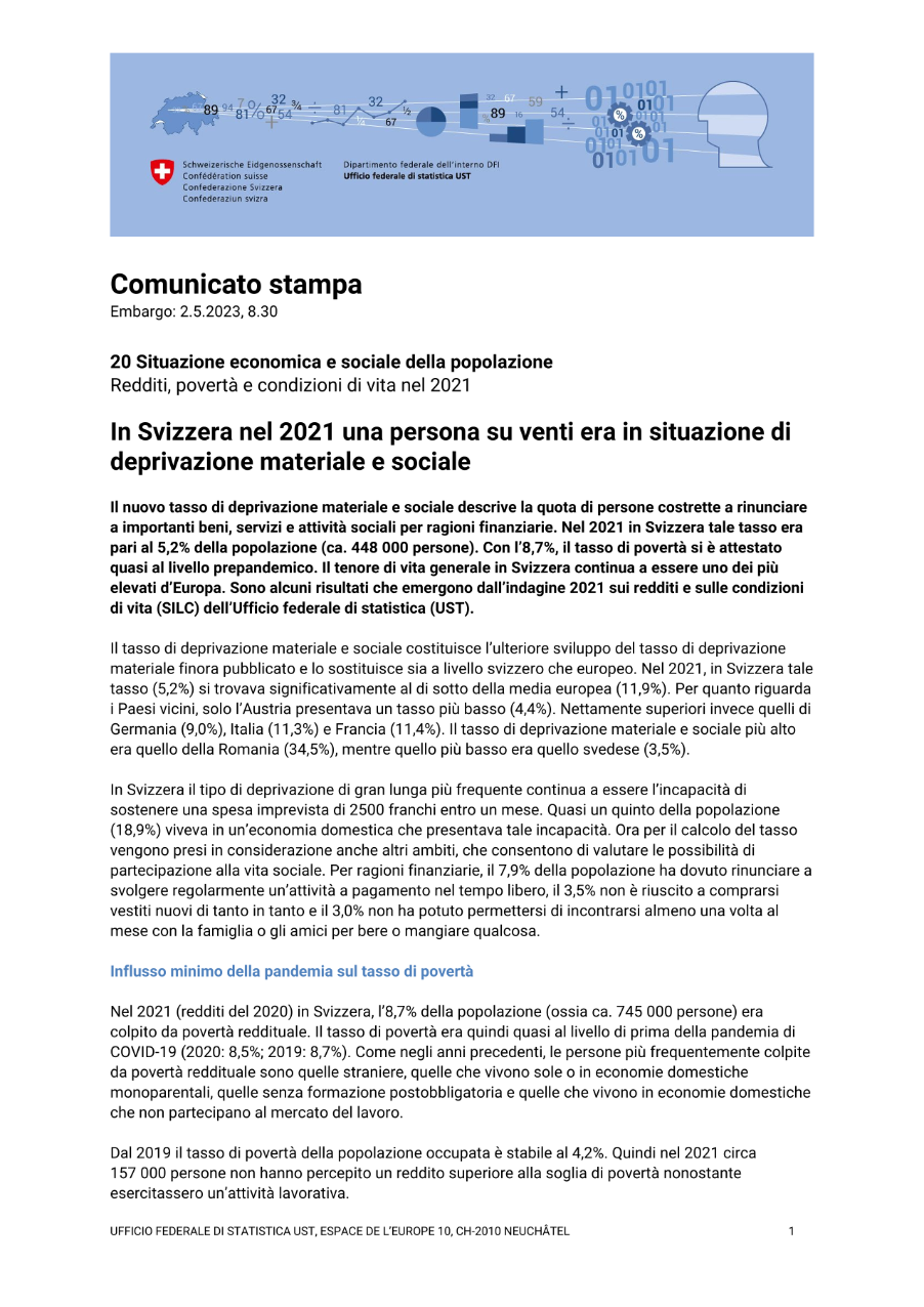 In Svizzera nel 2021 una persona su venti era in situazione di deprivazione materiale e sociale