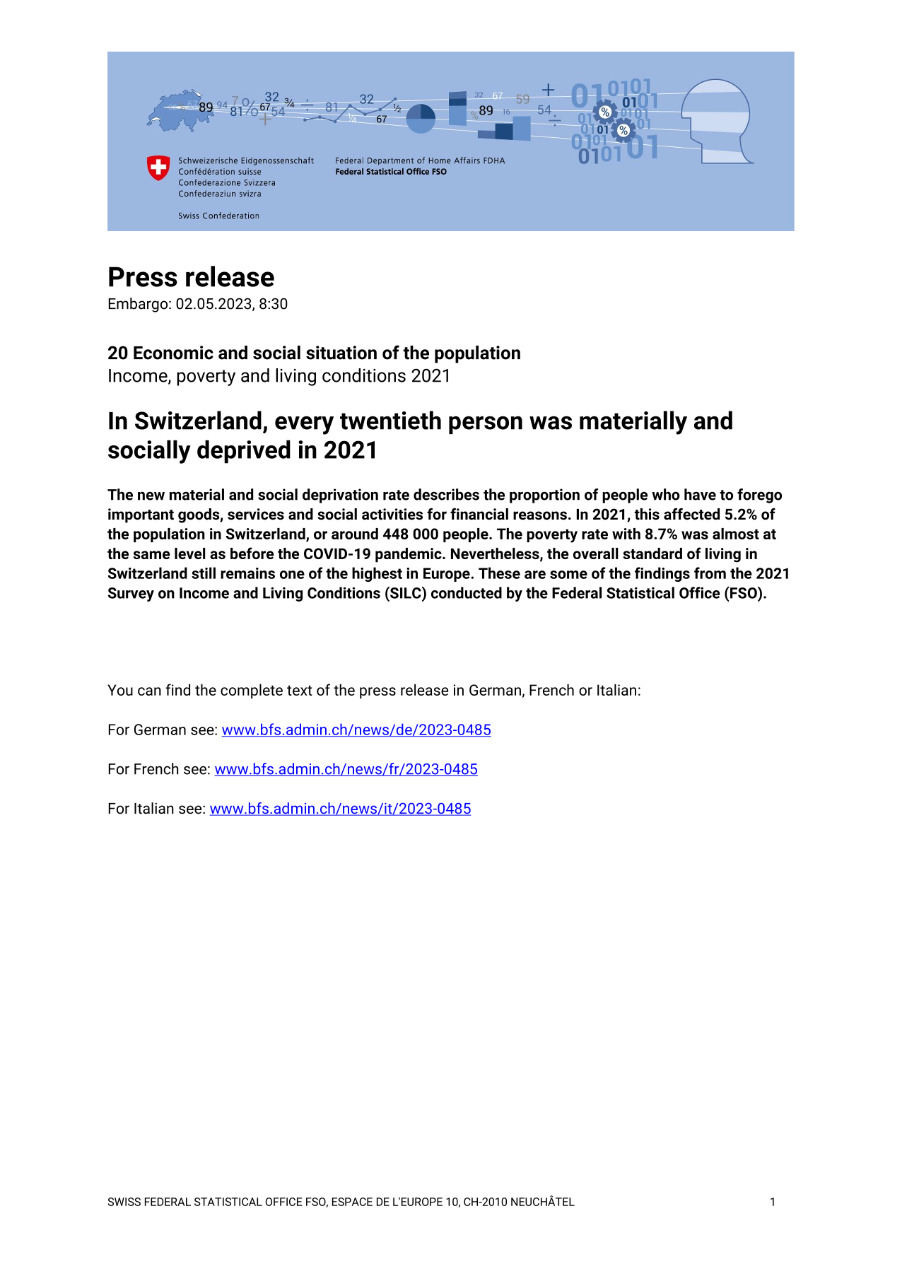 In Switzerland, every twentieth person was materially and socially deprived in 2021