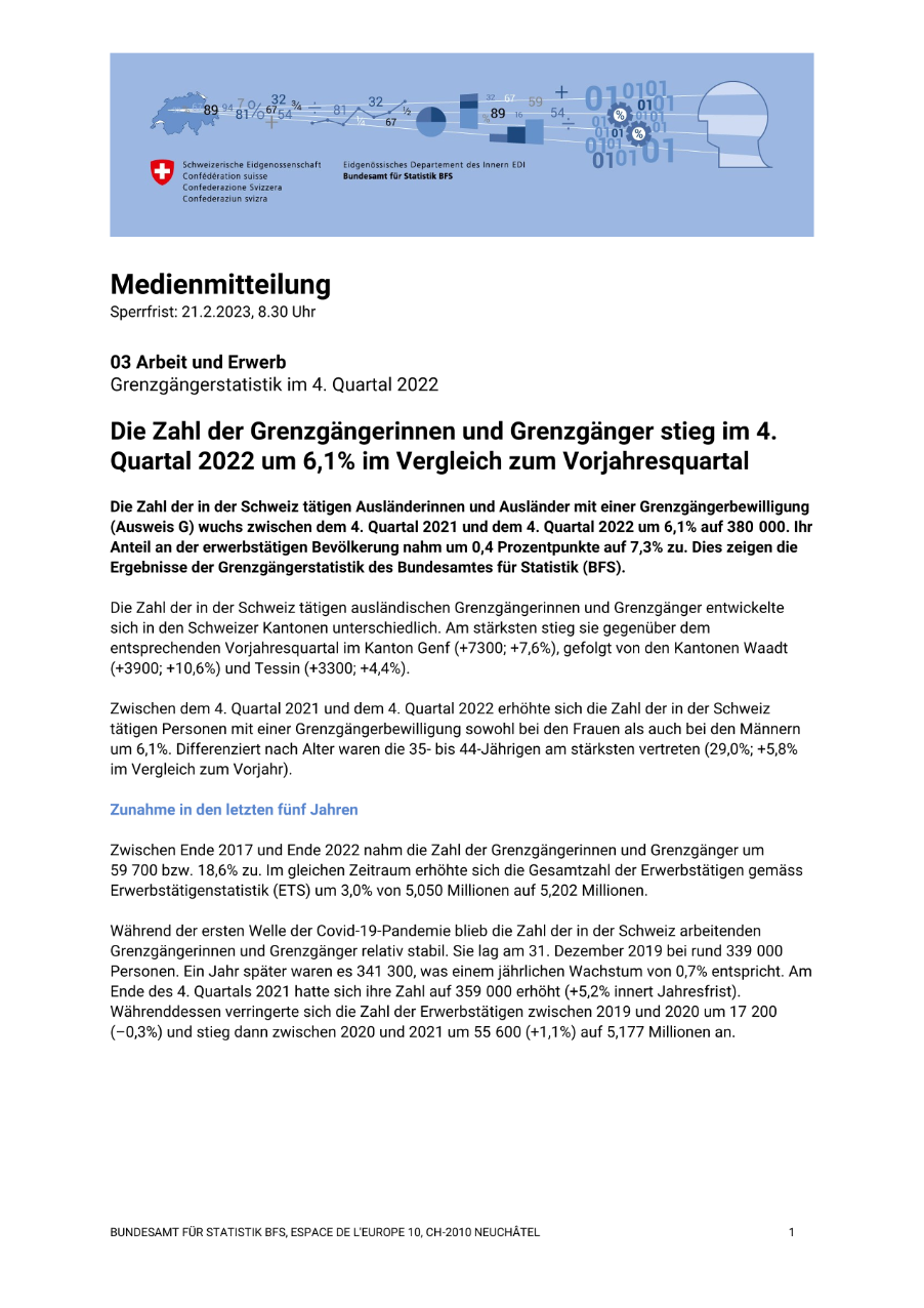 Die Zahl der Grenzgängerinnen und Grenzgänger stieg im 4. Quartal 2022 um 6,1% im Vergleich zum Vorjahresquartal
